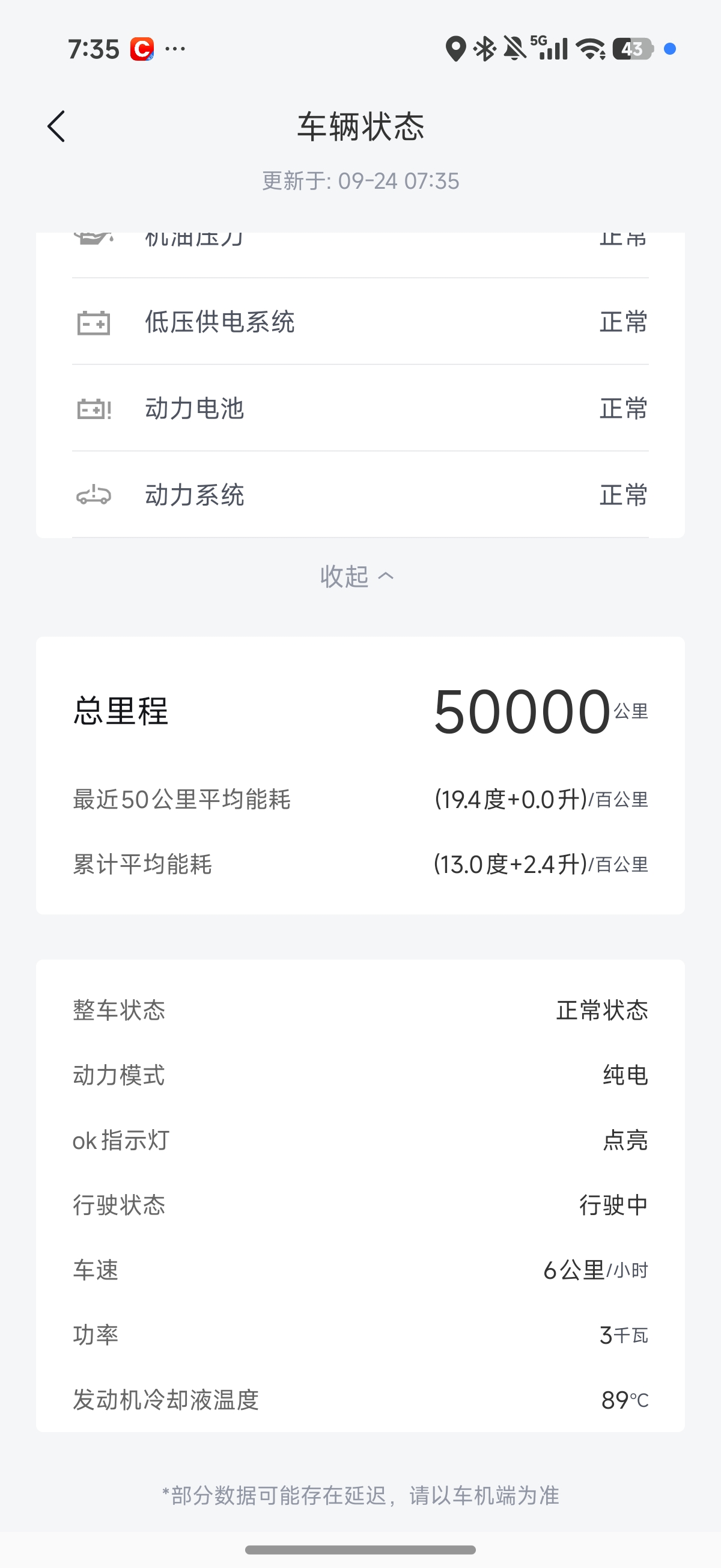 唐DM今天满50000公里
